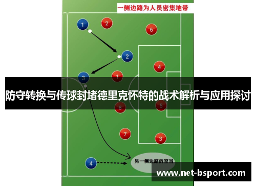 防守转换与传球封堵德里克怀特的战术解析与应用探讨
