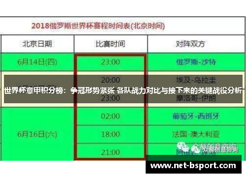 世界杯意甲积分榜：争冠形势紧张 各队战力对比与接下来的关键战役分析