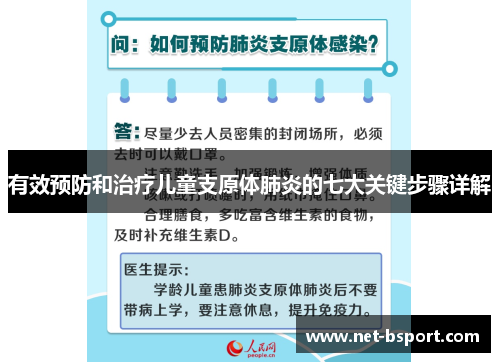 有效预防和治疗儿童支原体肺炎的七大关键步骤详解
