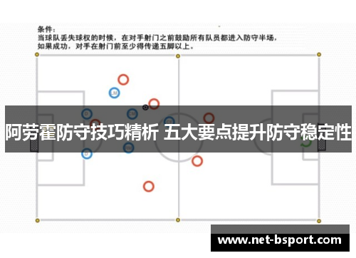 阿劳霍防守技巧精析 五大要点提升防守稳定性