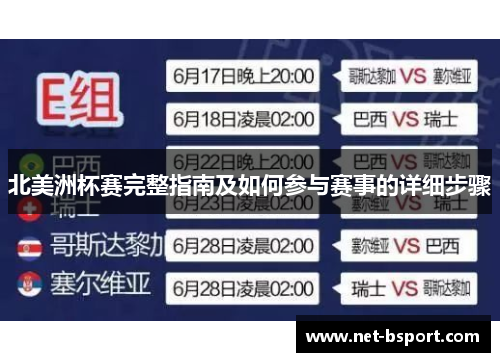 北美洲杯赛完整指南及如何参与赛事的详细步骤 北美洲杯赛完整指南及如何参与赛事的详细步骤