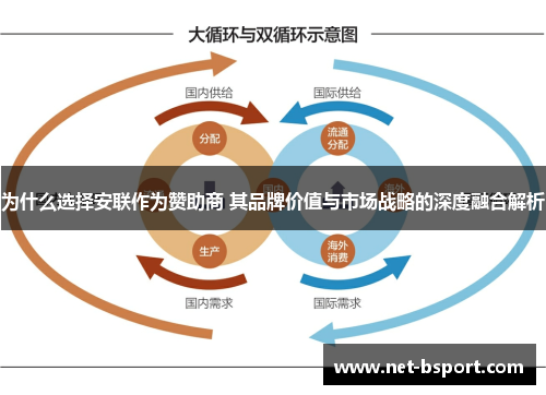 为什么选择安联作为赞助商 其品牌价值与市场战略的深度融合解析 为什么选择安联作为赞助商 其品牌价值与市场战略的深度融合解析