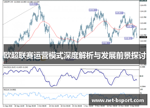 欧超联赛运营模式深度解析与发展前景探讨 欧超联赛运营模式深度解析与发展前景探讨